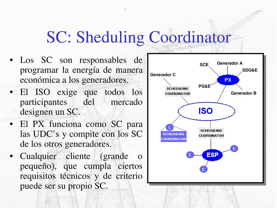 El PX funciona como SC para las UDC s y compite con los SC de los otros generadores.