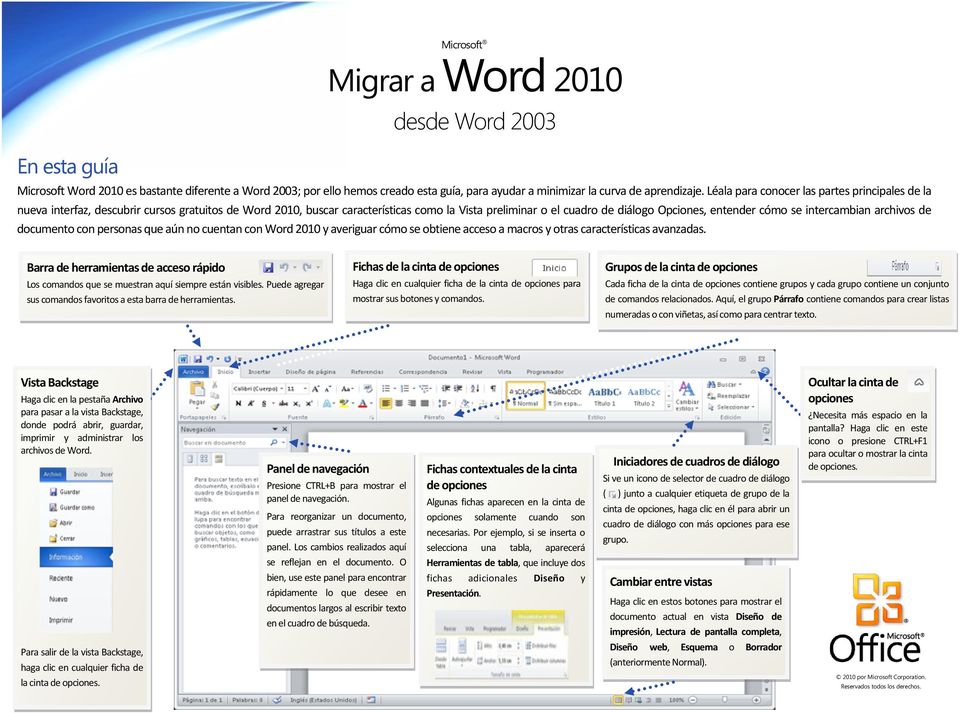 se intercambian archivos de documento con personas que aún no cuentan con Word 2010 y averiguar cómo se obtiene acceso a macros y otras características avanzadas.