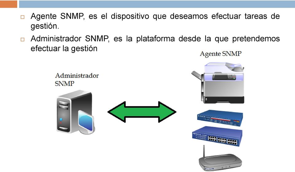 Administrador SNMP, es la plataforma