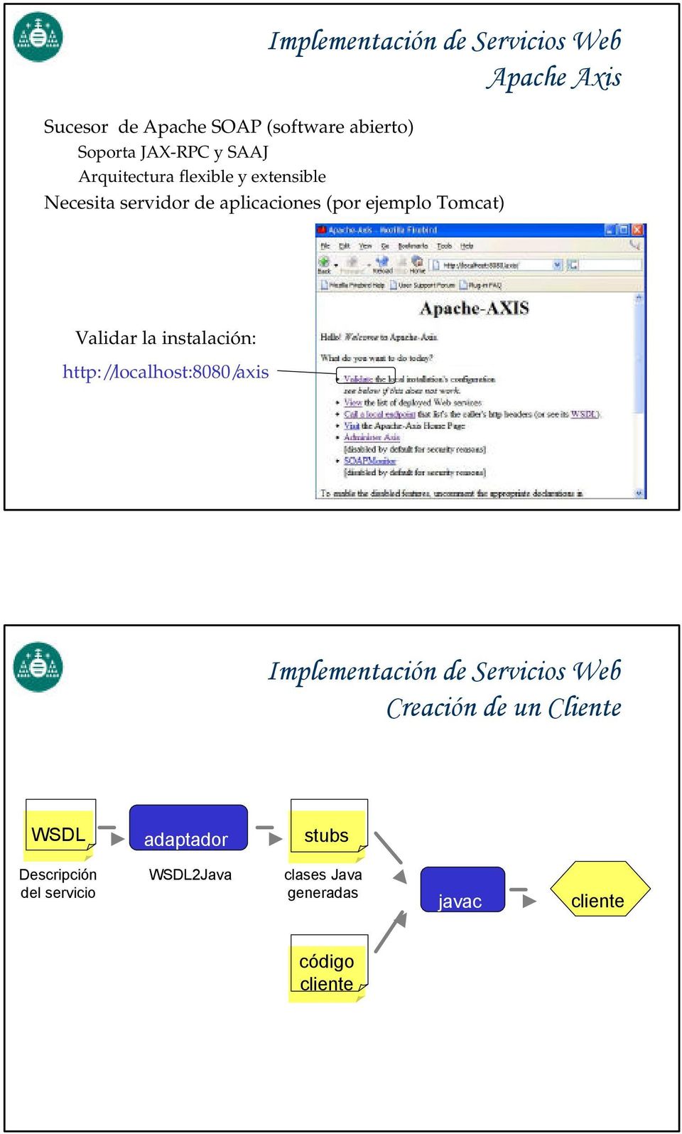 Validar la instalación: http://localhost:8080/axis Implementación de Servicios Web Creación de un