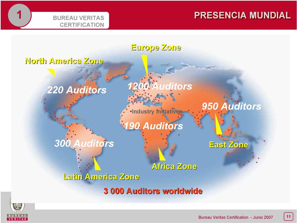 Auditors 300 Auditors 950 Auditors East Zone Latin