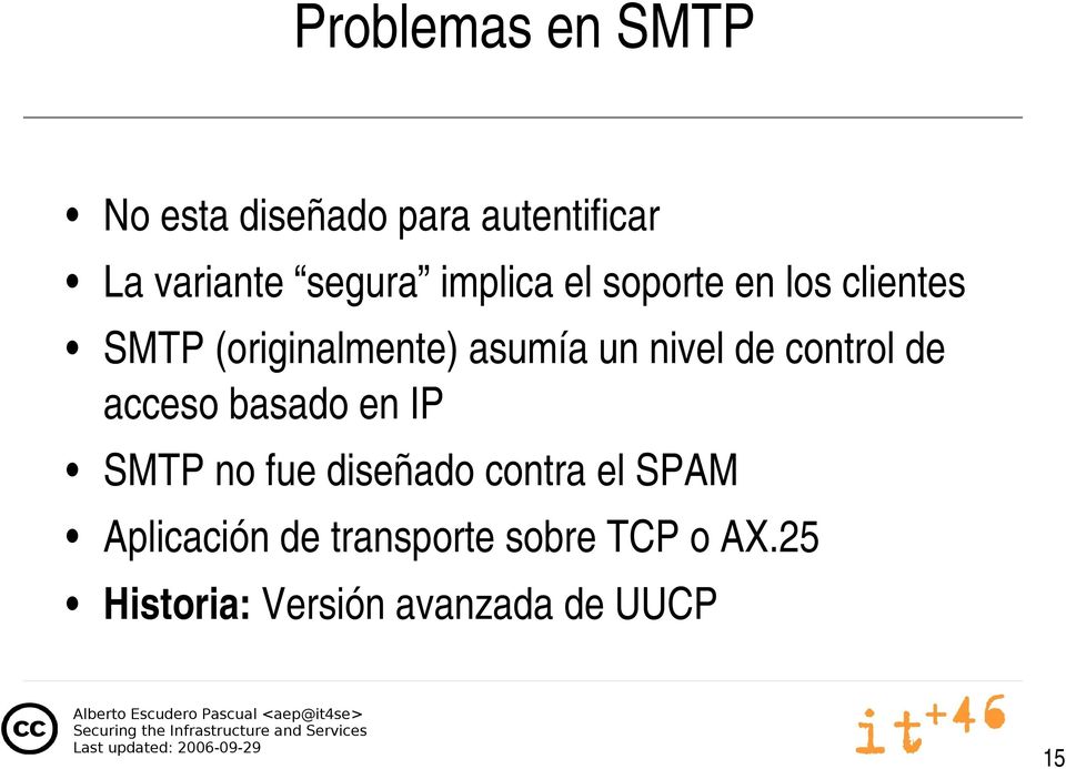 de control de acceso basado en IP SMTP no fue diseñado contra el SPAM
