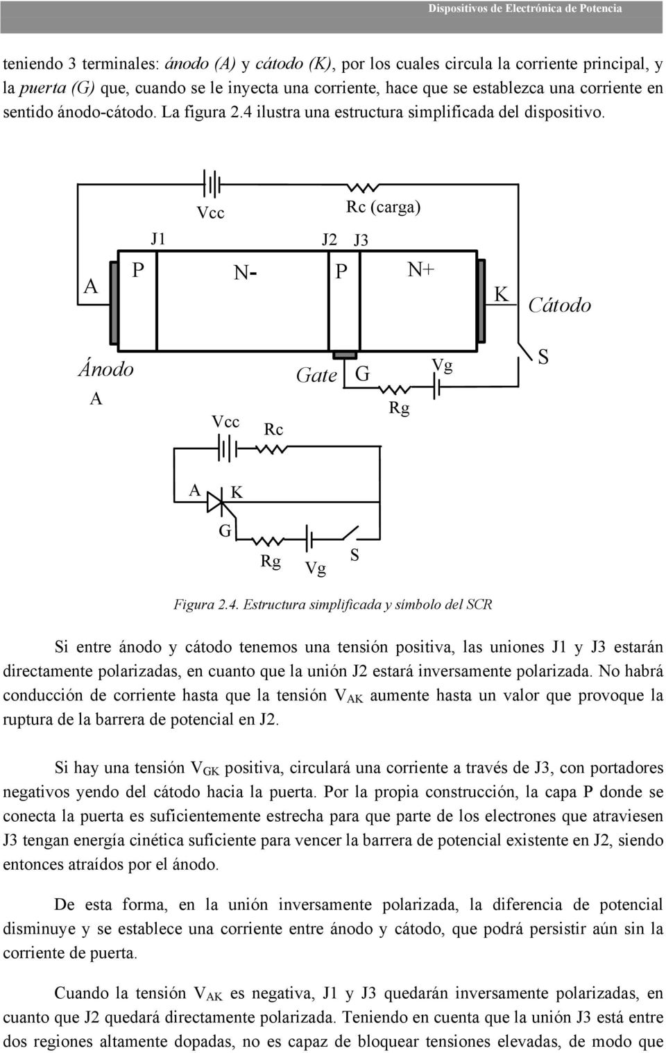ilustra una estructura simplificada del dispositivo. Vcc Rc (carga) J1 J2 J3 A P N- P N+ K Cátodo Ánodo A Vcc Rc Gate G Rg Vg S A K G Rg Vg S Figura 2.4.