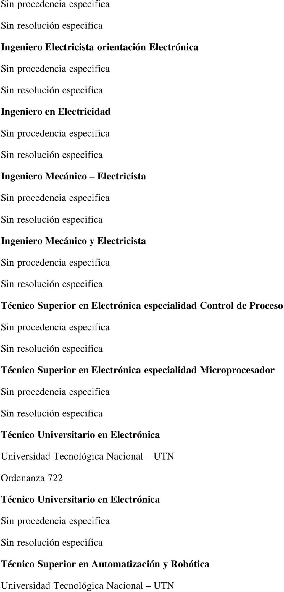 Electrónica especialidad Microprocesador Técnico Universitario en Electrónica Universidad Tecnológica Nacional UTN
