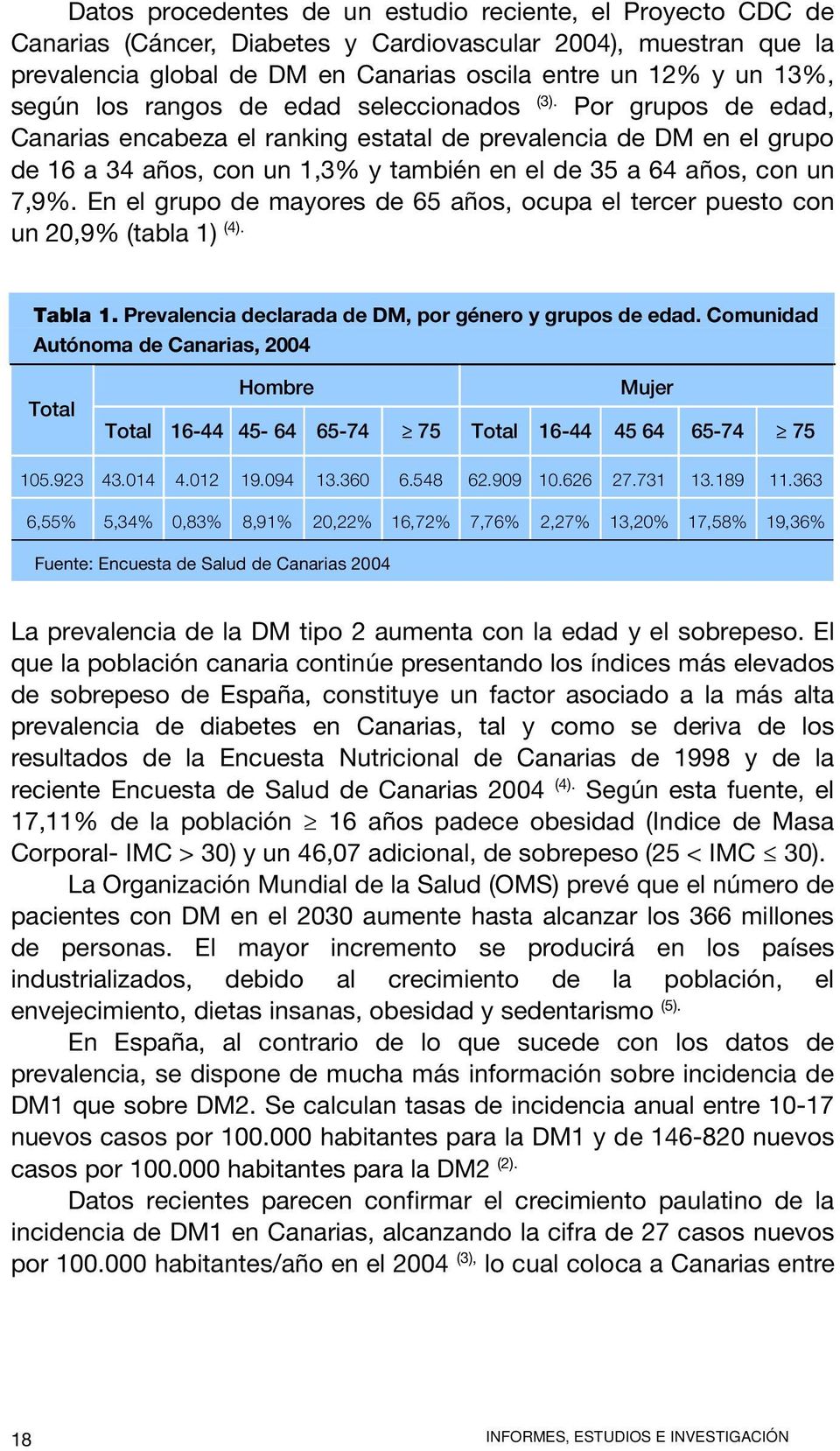 Por grupos de edad, Canarias encabeza el ranking estatal de prevalencia de DM en el grupo de 16 a 34 años, con un 1,3% y también en el de 35 a 64 años, con un 7,9%.