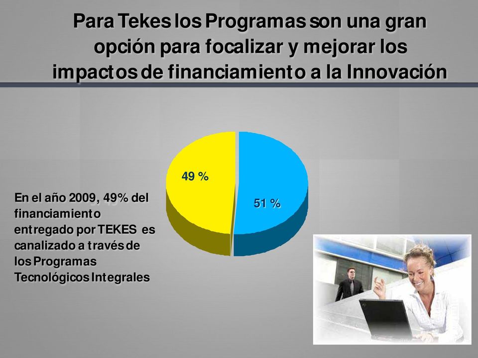 año 2009, 49% del financiamiento entregado por TEKES es