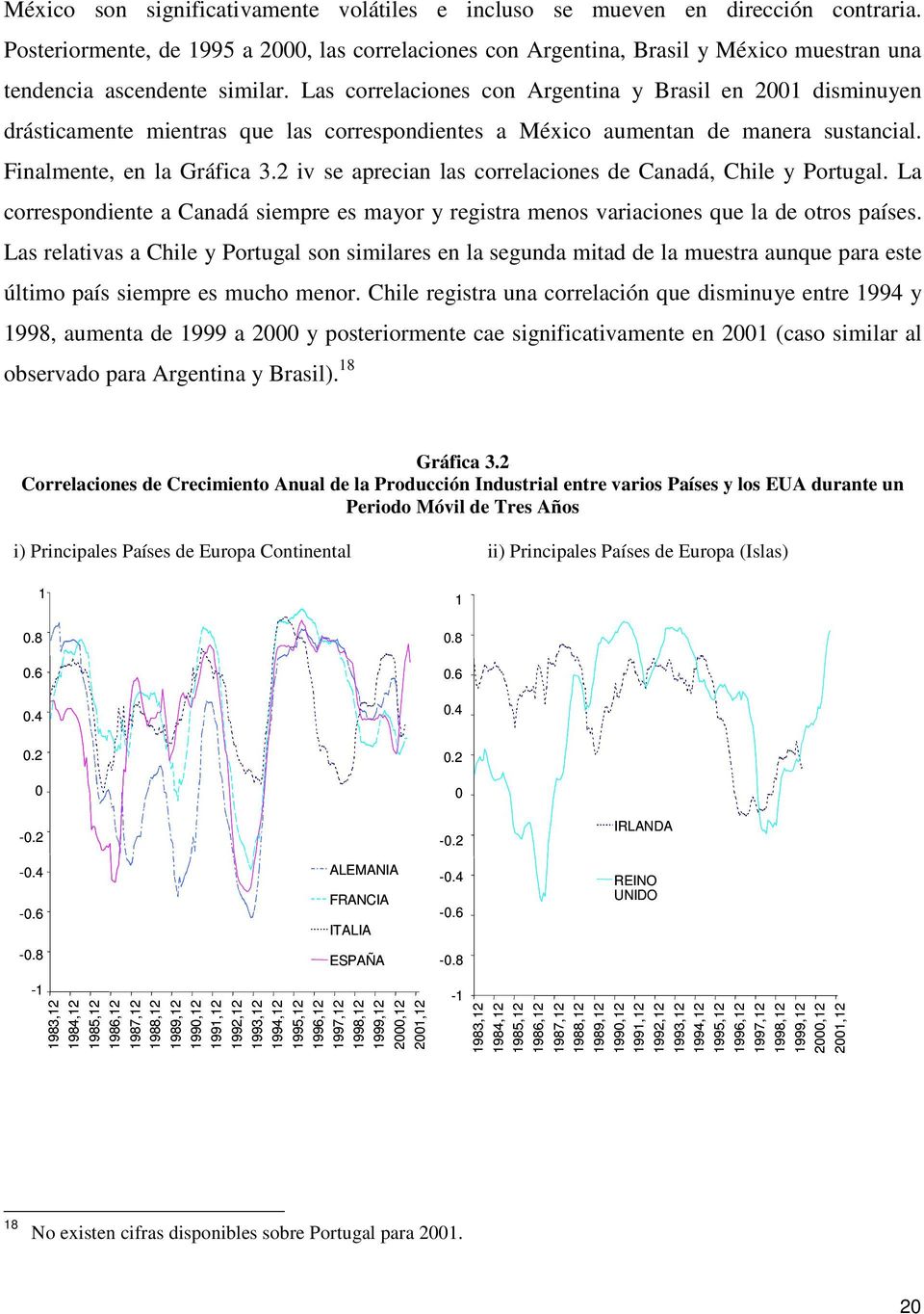 Las correlaciones con Argentina y Brasil en 2001 disminuyen drásticamente mientras que las correspondientes a México aumentan de manera sustancial. Finalmente, en la Gráfica 3.