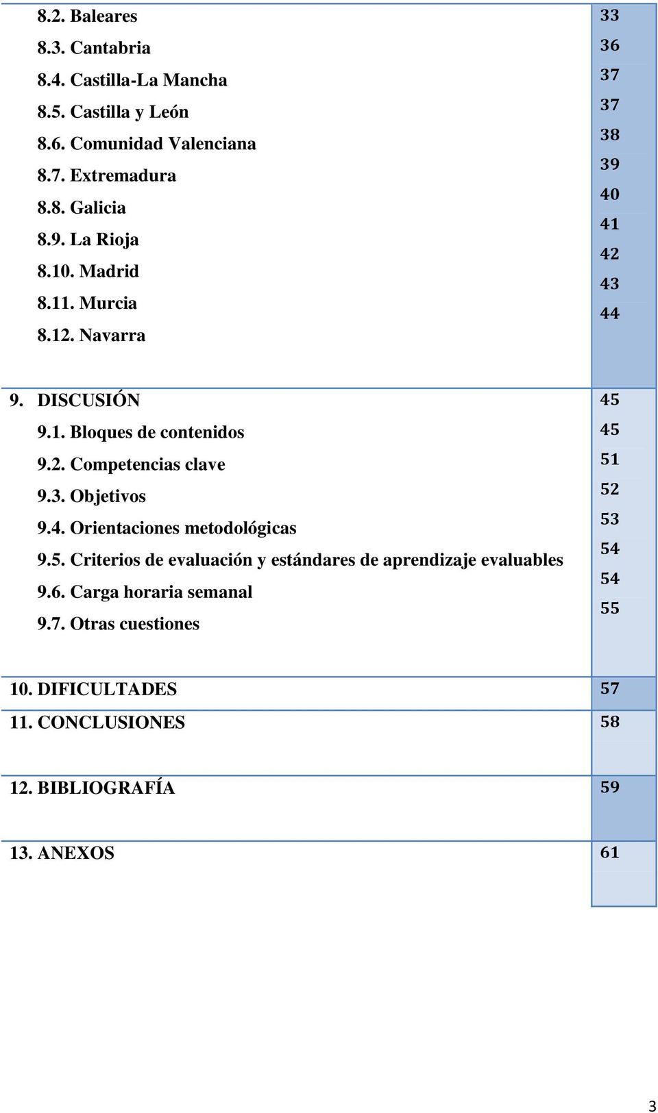3. Objetivos 9.4. Orientaciones metodológicas 9.5. Criterios de evaluación y estándares de aprendizaje evaluables 9.6.