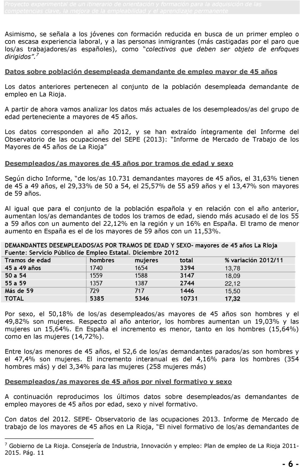 7 Datos sobre población desempleada demandante de empleo mayor de 45 años Los datos anteriores pertenecen al conjunto de la población desempleada demandante de empleo en La Rioja.