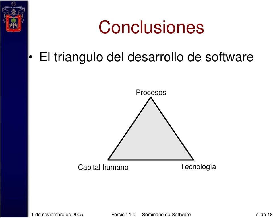 Conclusiones El triangulo del