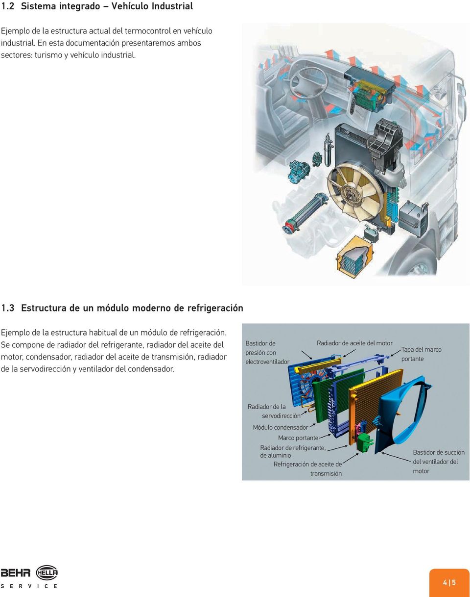 3 Estructura de un módulo moderno de refrigeración Ejemplo de la estructura habitual de un módulo de refrigeración.