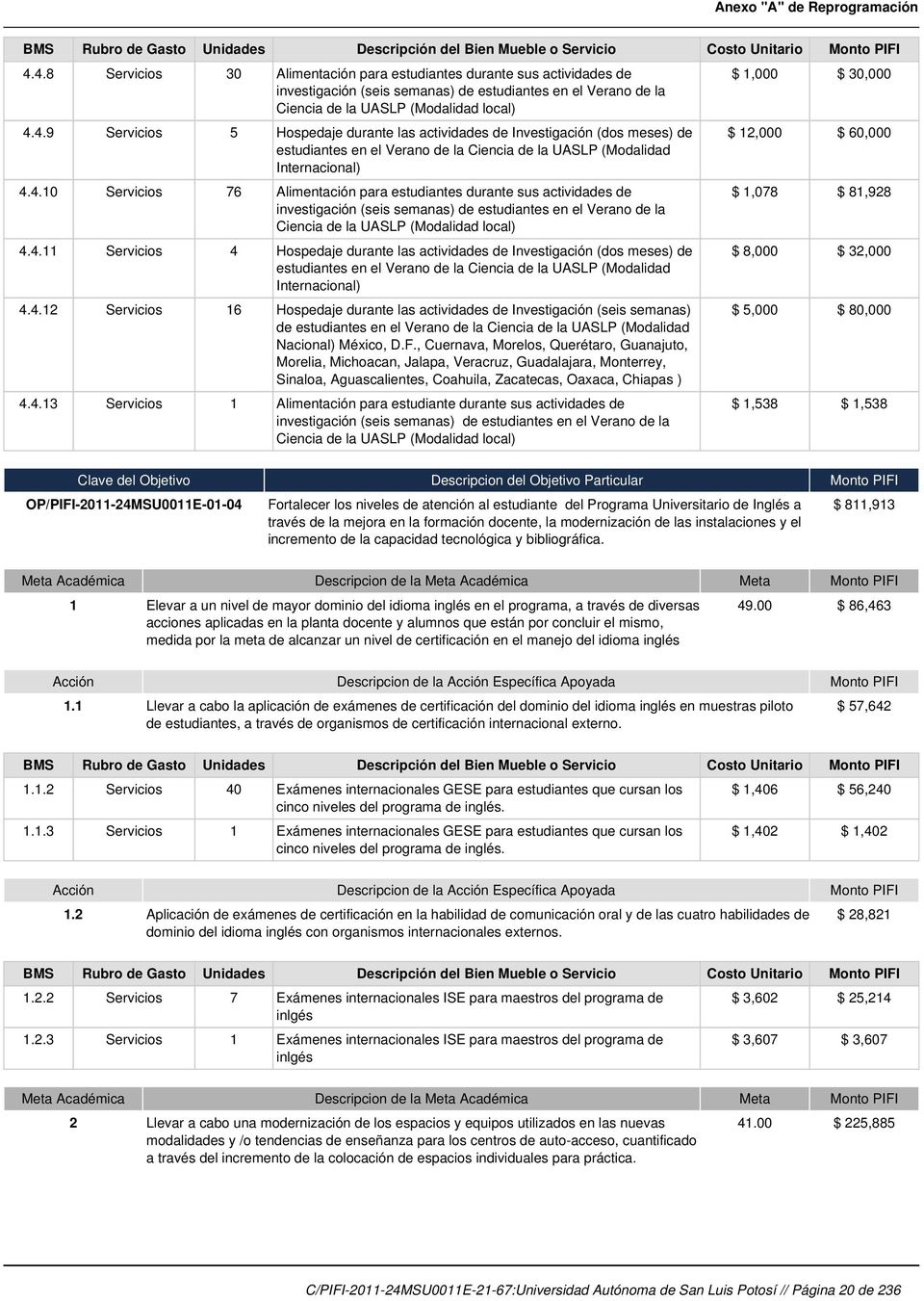 4.12 Servicios 16 Hospedaje durante las actividades de Investigación (seis semanas) de estudiantes en el Verano de la Ciencia de la UASLP (Modalidad Nacional) México, D.F.
