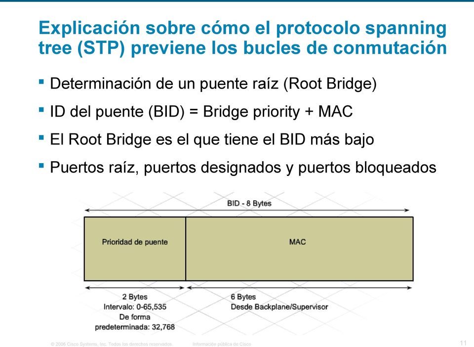 del puente (BID) = Bridge priority + MAC El Root Bridge es el que