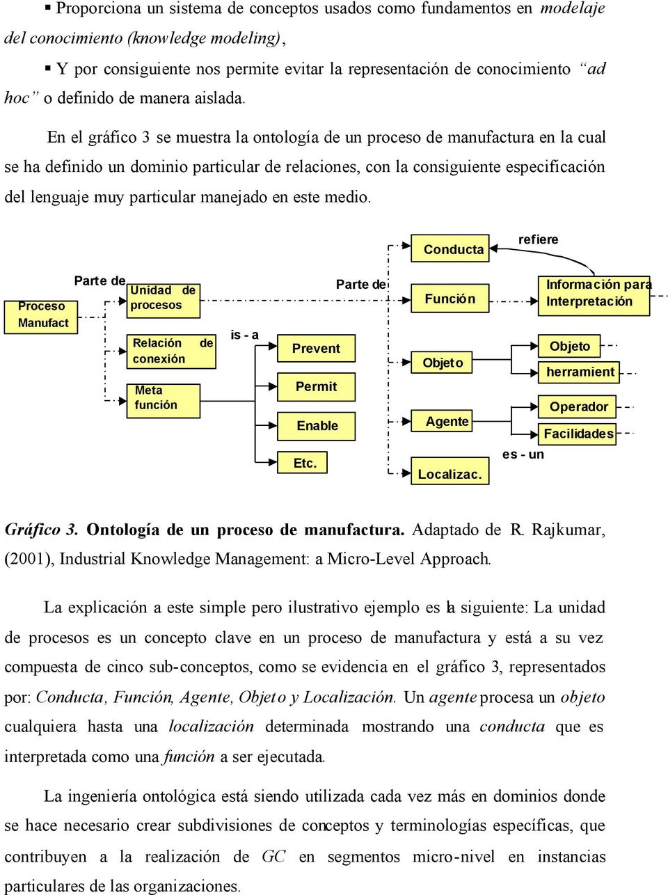 En el gráfico 3 se muestra la ontología de un proceso de manufactura en la cual se ha definido un dominio particular de relaciones, con la consiguiente especificación del lenguaje muy particular