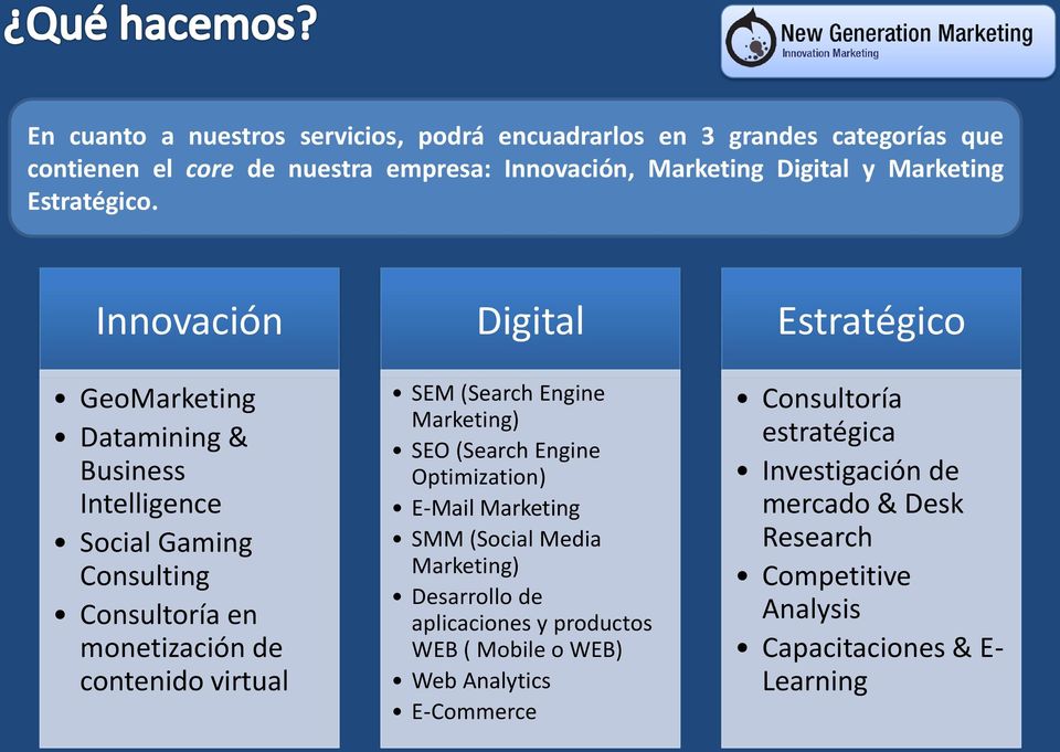 Innovación GeoMarketing Datamining & Business Intelligence Social Gaming Consulting Consultoría en monetización de contenido virtual Digital SEM (Search