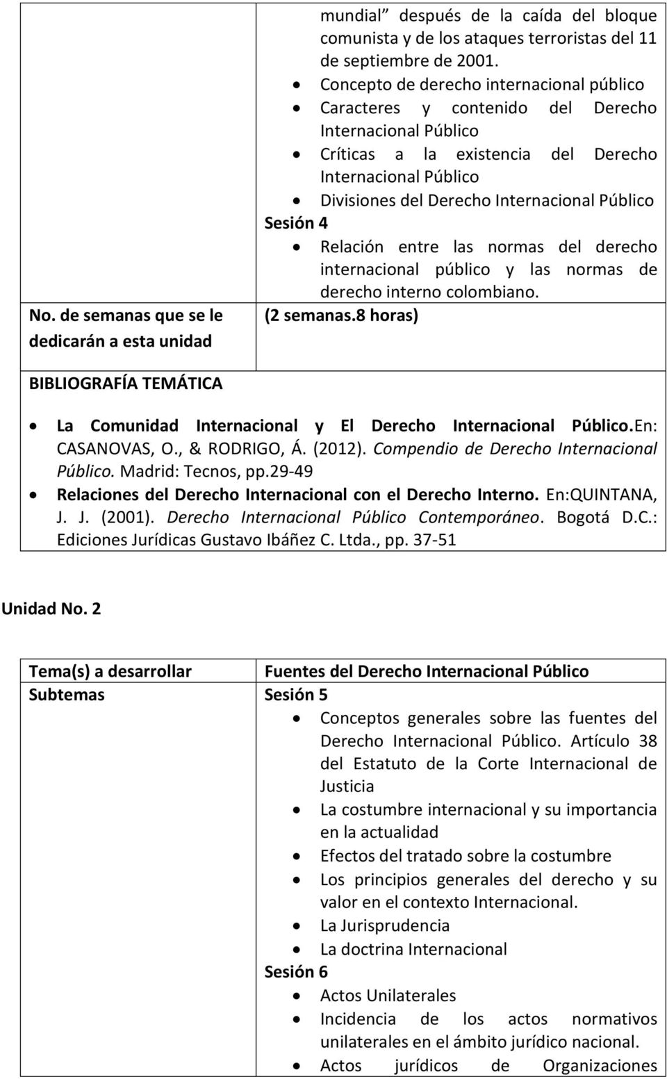 Público Sesión 4 Relación entre las normas del derecho internacional público y las normas de derecho interno colombiano. (2 semanas.
