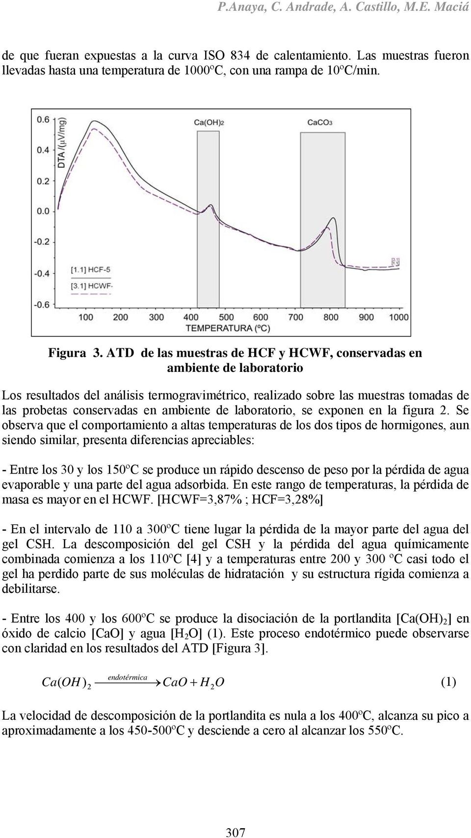 ATD de las muestras de HCF y HCWF, conservadas en ambiente de laboratorio Los resultados del análisis termogravimétrico, realizado sobre las muestras tomadas de las probetas conservadas en ambiente