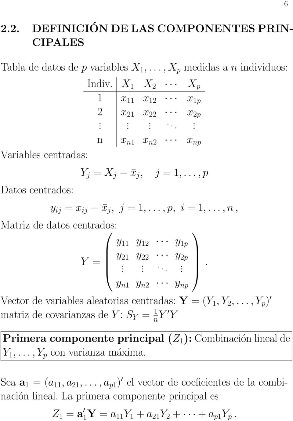 ...... y n1 y n2 y np Vector de variables aleatorias centradas: Y = (Y 1, Y 2,.