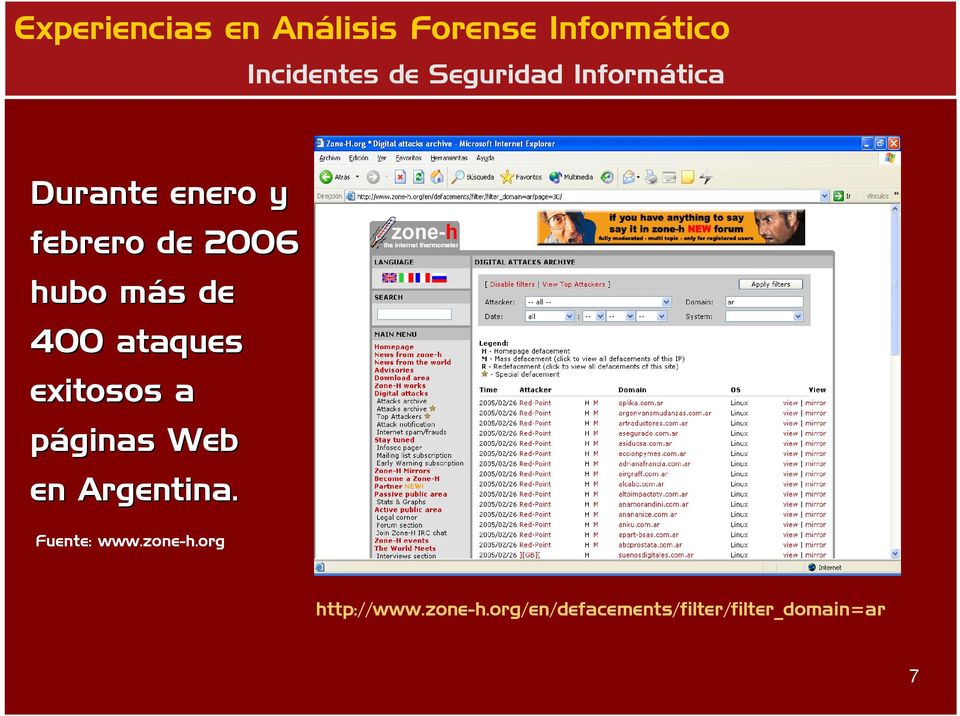 páginas Web en Argentina. Fuente: www.zone-h.