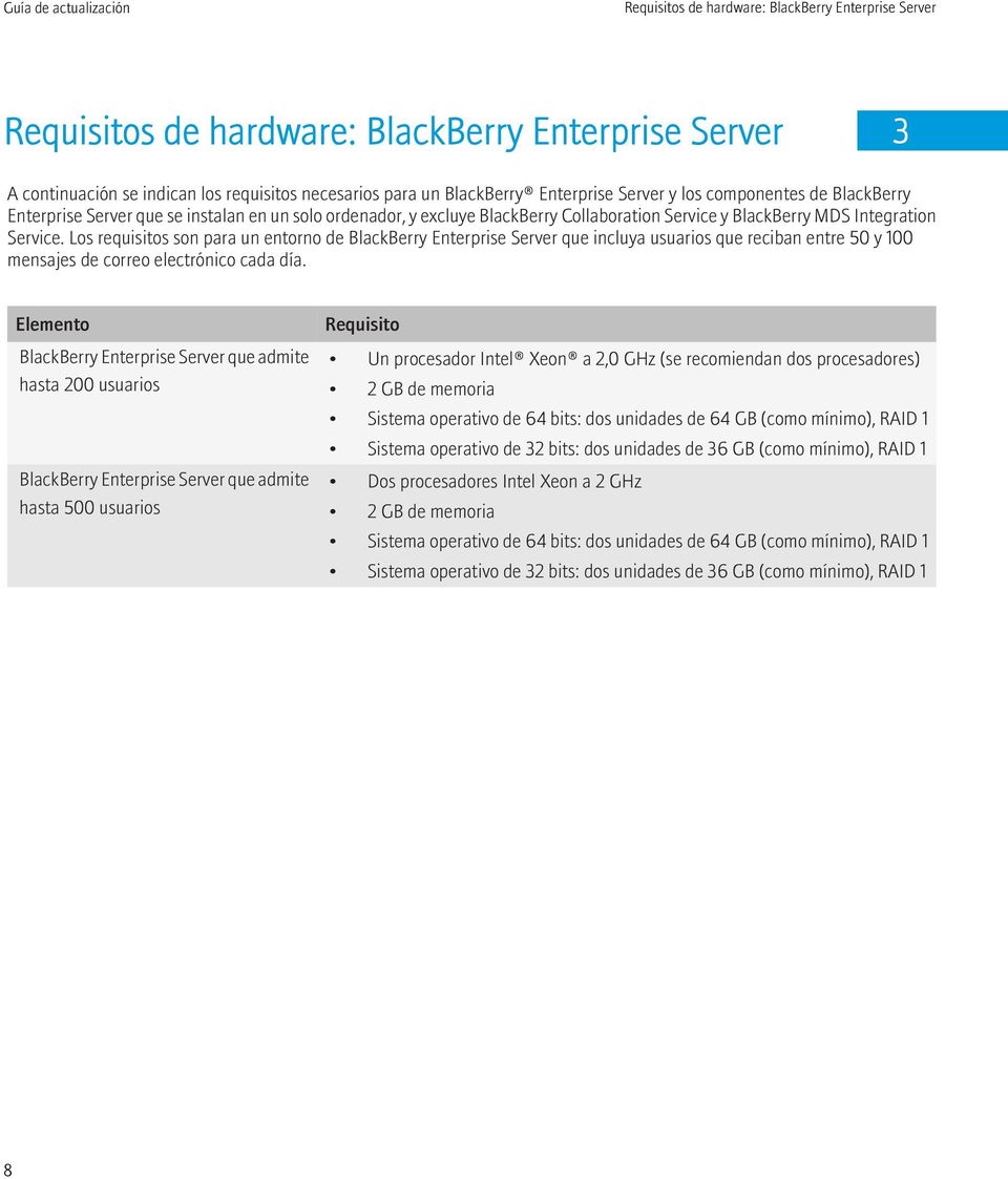 Los requisitos son para un entorno de BlackBerry Enterprise Server que incluya usuarios que reciban entre 50 y 100 mensajes de correo electrónico cada día.