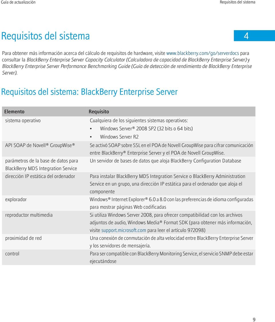 Guide (Guía de detección de rendimiento de BlackBerry Enterprise Server).