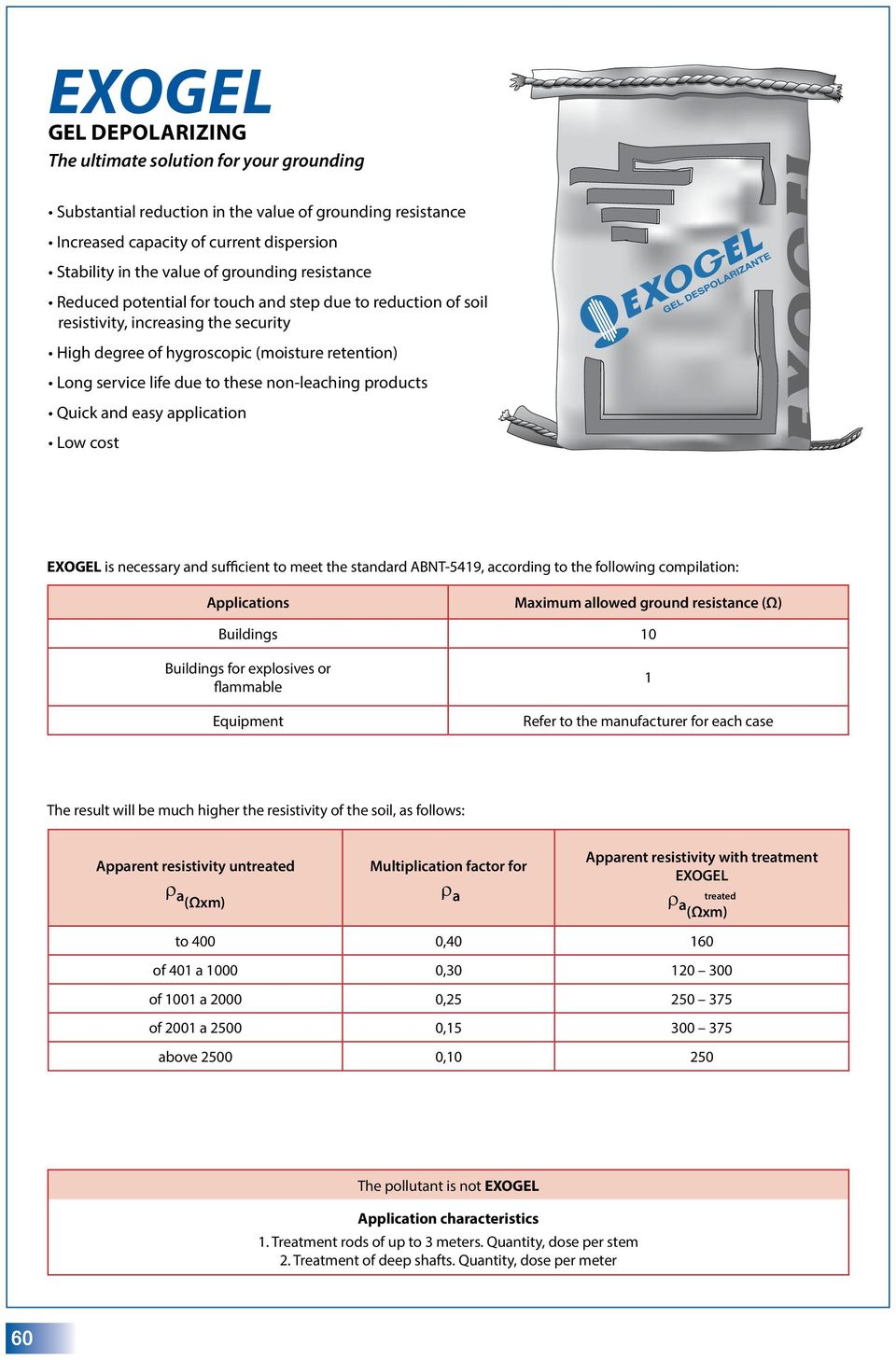 non-leaching products Quick and easy application Low cost EXOGEL is necessary and sufficient to meet the standard ABNT-5419, according to the following compilation: Applications Maximum allowed
