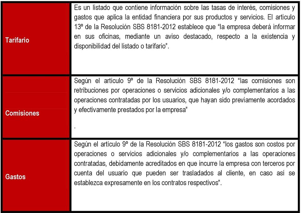 Comisiones Gastos Según el artículo 9º de la Resolución SBS 8181-2012 las comisiones son retribuciones por operaciones o servicios adicionales y/o complementarios a las operaciones contratadas por