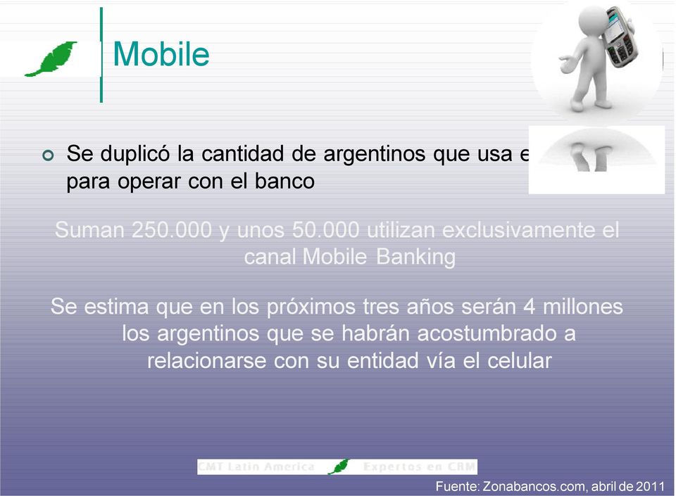 000 utilizan exclusivamente el canal Mobile Banking Se estima que en los próximos tres