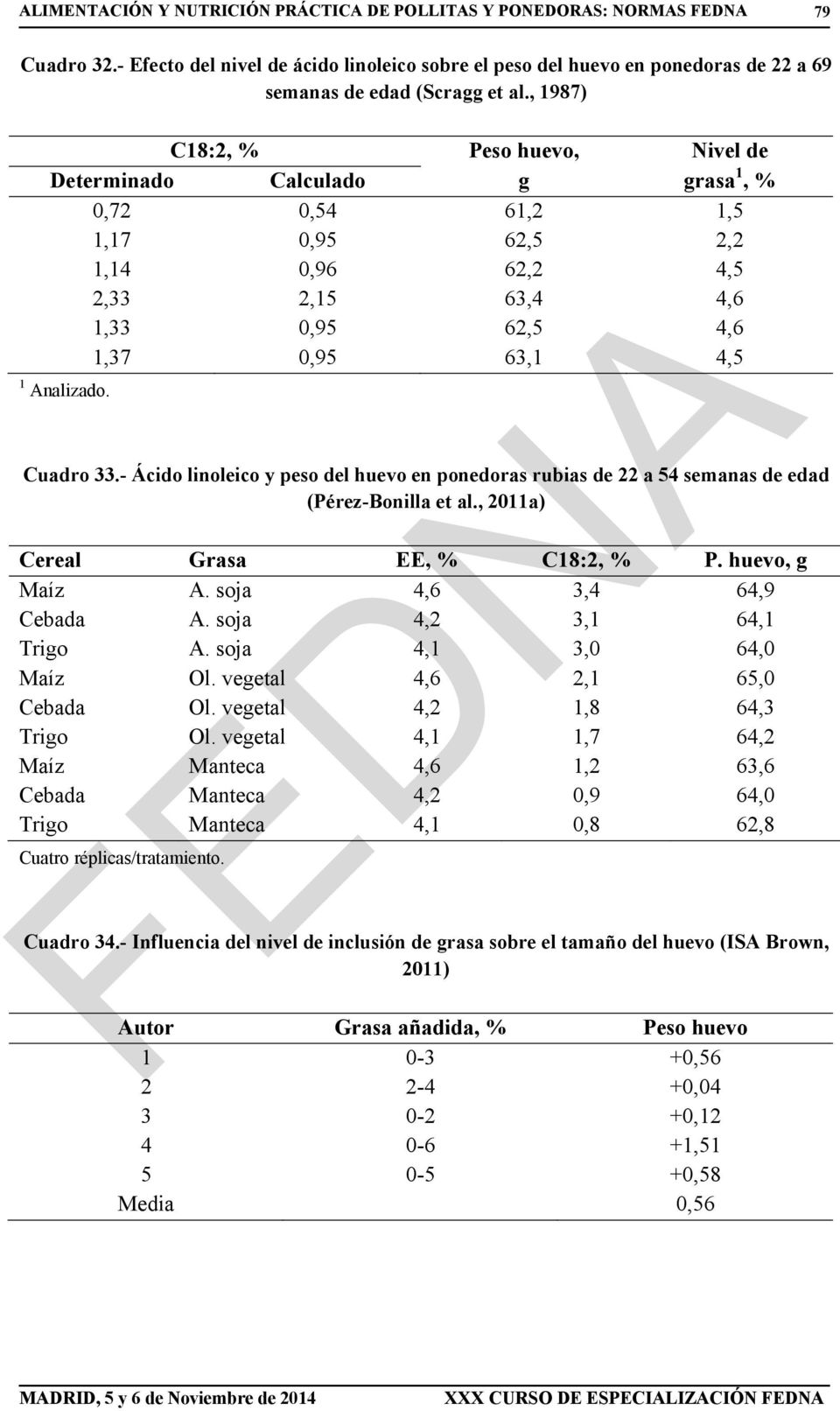 - Ácido linoleico y peso del huevo en ponedoras rubias de 22 a 54 semanas de edad (Pérez-Bonilla et al., 20a) Cereal Grasa EE, % C8:2, % P.