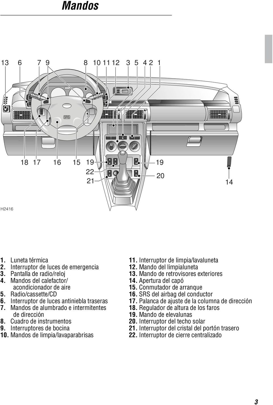 SRS del airbag del conductor 6. Interruptor de luces antiniebla traseras 17. Palanca de ajuste de la columna de dirección 7. Mandos de alumbrado e intermitentes 18.