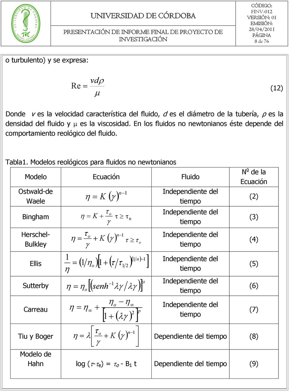 Modelos reológicos para fluidos no newtonianos Modelo Ecuación Fluido Ostwald-de n K 1 Waele Bingham Herschel- Bulkley o K o K o n 1 o Ellis 1 n 1 1 1 1 o 1 2 1 Sutterby senh Carreau o o 1 2