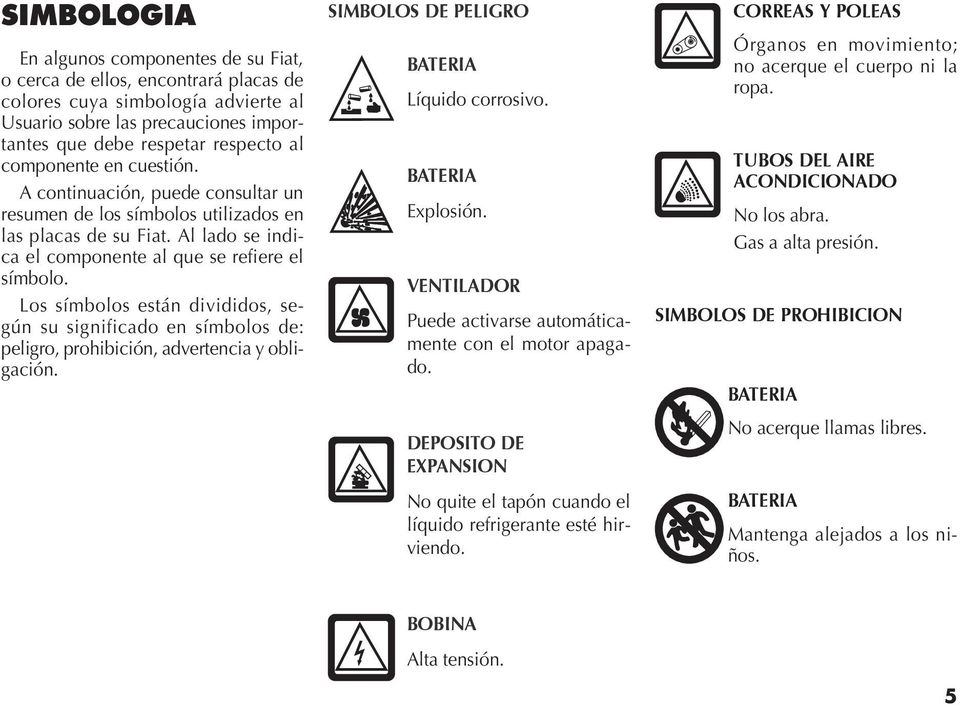 Los símbolos están divididos, según su significado en símbolos de: peligro, prohibición, advertencia y obligación. SIMBOLOS DE PELIGRO BTERI Líquido corrosivo. BTERI Explosión.