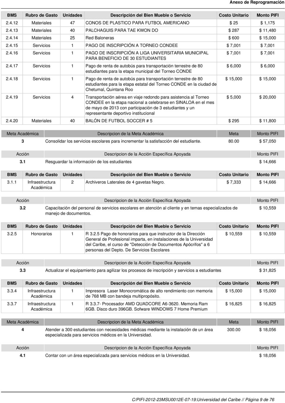 4.18 Servicios 1 Pago de renta de autobús para transportación terrestre de 80 estudiantes para la etapa estatal del Torneo CONDE en la ciudad de Chetumal, Quintana Roo 2.4.19 Servicios 4