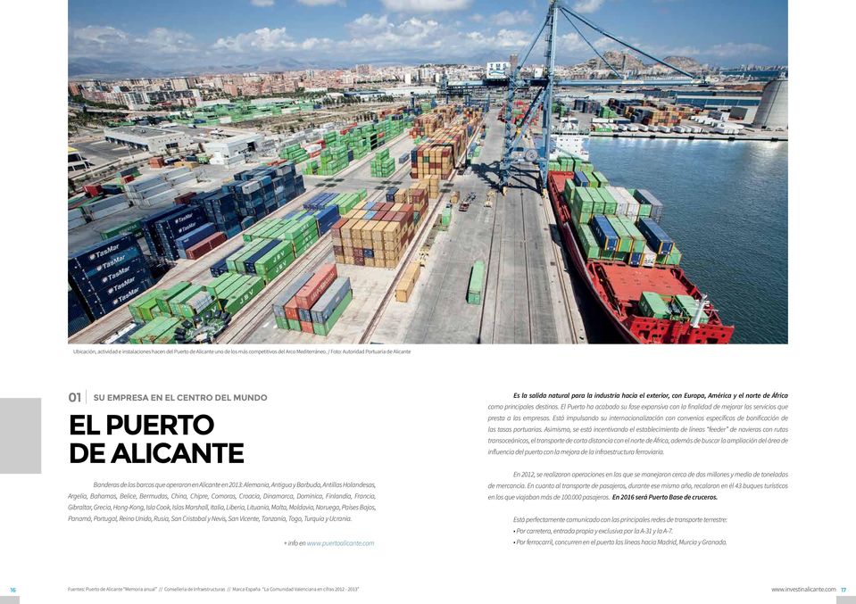 destinos. El Puerto ha acabado su fase expansiva con la finalidad de mejorar los servicios que EL PUERTO DE ALICANTE presta a las empresas.