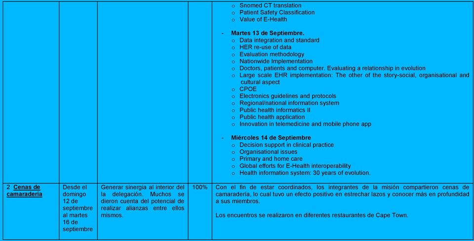Evaluating a relationship in evolution o Large scale EHR implementation: The other of the story-social, organisational and cultural aspect o CPOE o Electronics guidelines and protocols o