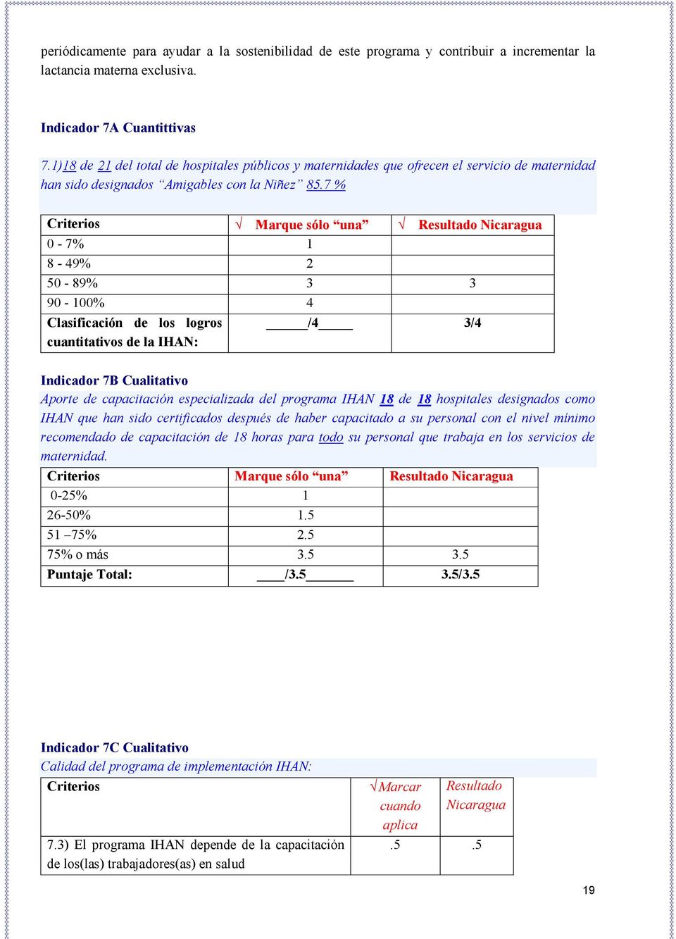 7 % Criterios Marque sólo una Resultado Nicaragua 0-7% 1 8-49% 2 50-89% 3 3 90-100% 4 Clasificación de los logros cuantitativos de la IHAN: /4 3/4 Indicador 7B Cualitativo Aporte de capacitación