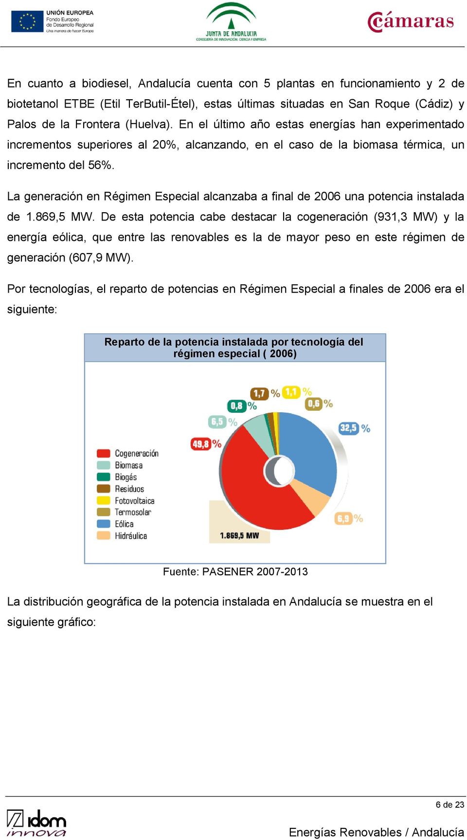 La generación en Régimen Especial alcanzaba a final de 2006 una potencia instalada de 1.869,5 MW.