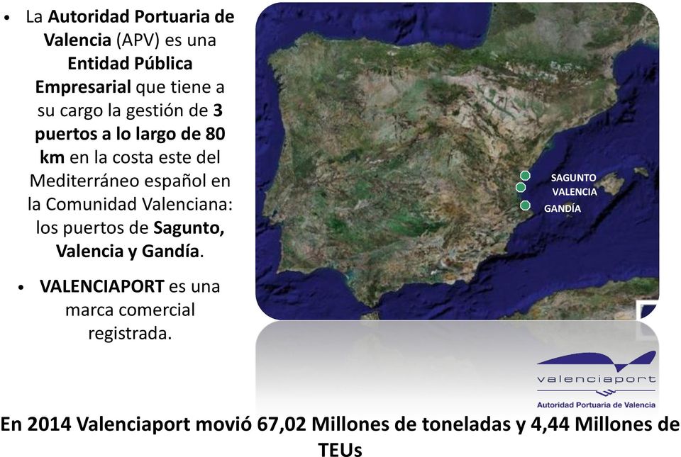 Valenciana: los puertos de Sagunto, Valencia y Gandía.