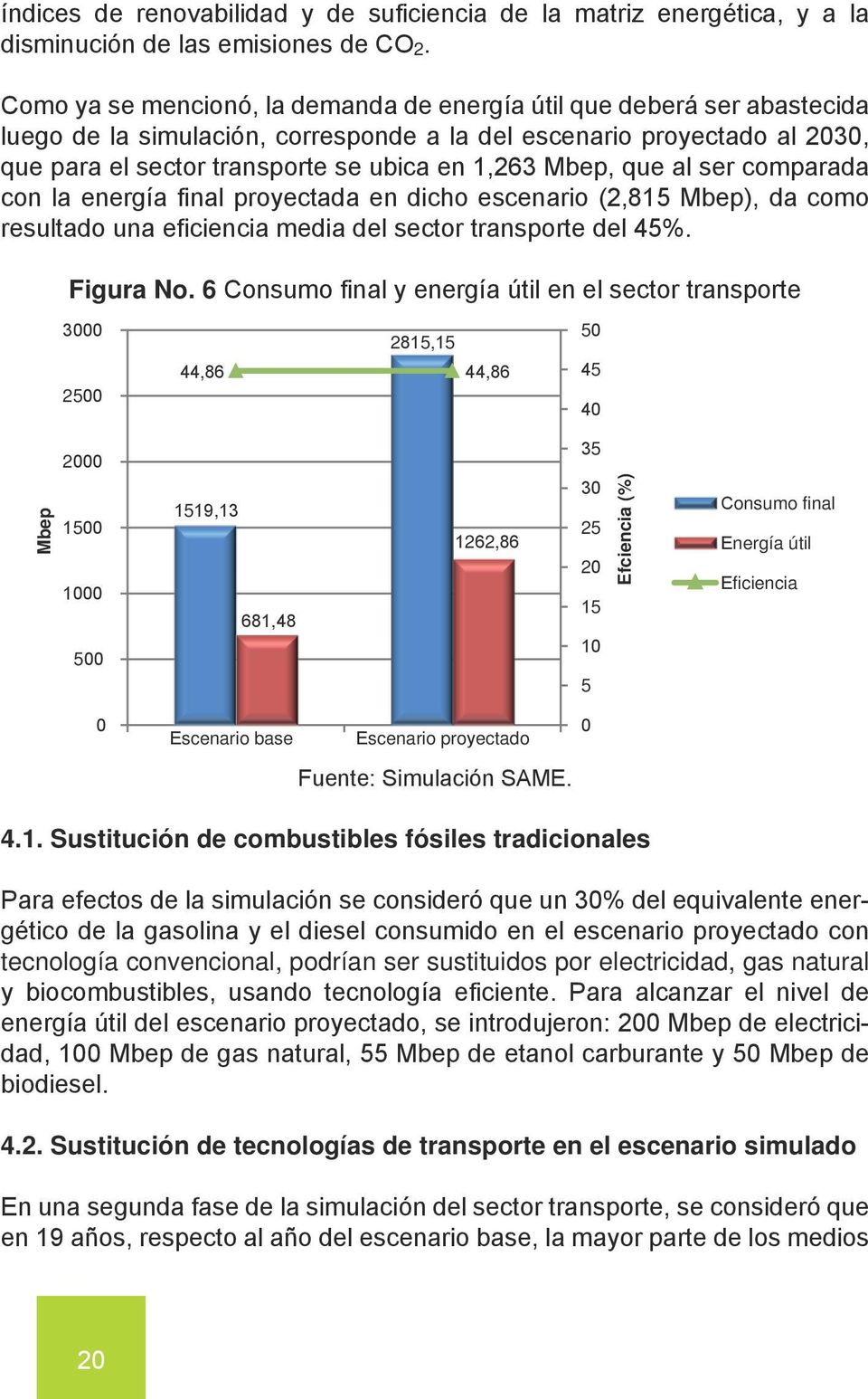 Mbep, que al ser comparada con la energía final proyectada en dicho escenario (2,815 Mbep), da como resultado una eficiencia media del sector transporte del 45%. Figura No.