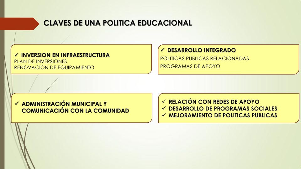 PROGRAMAS DE APOYO ADMINISTRACIÓN MUNICIPAL Y COMUNICACIÓN CON LA COMUNIDAD