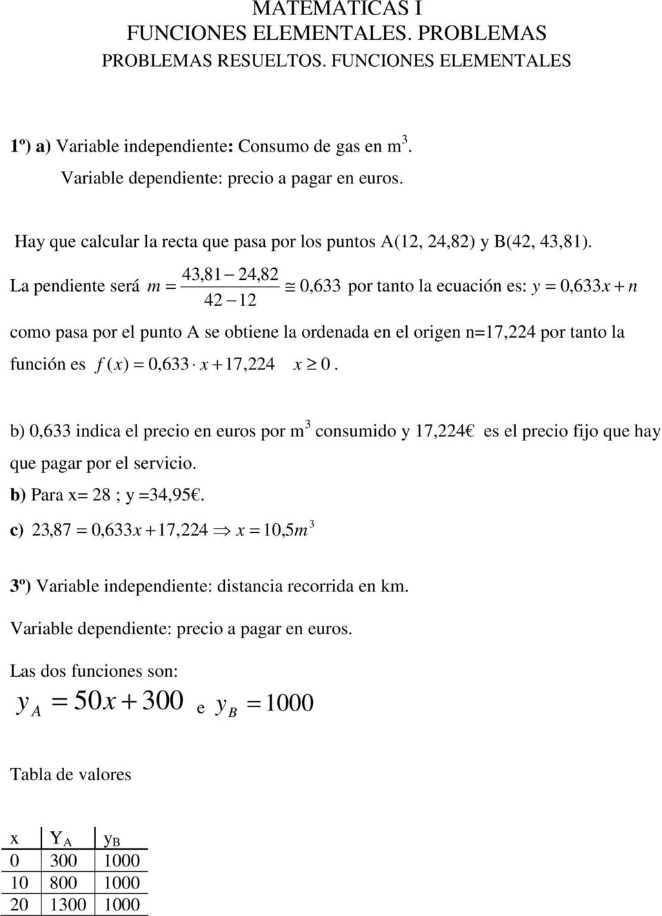 43,81 24,82 La pendiene será m = 0, 633 por ano la ecuación es: y = 0, 633x + n 42 12 como pasa por el puno A se obiene la ordenada en el origen n=17,224 por ano la función es f ( x) = 0,633 x +