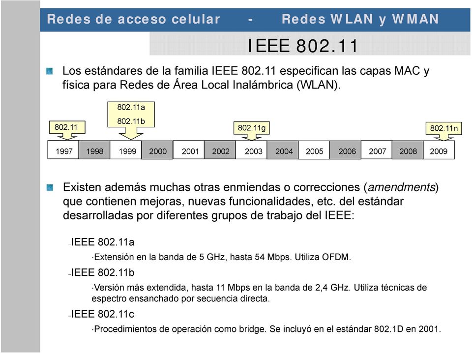 etc. del estándar desarrolladas por diferentes grupos de trabajo del IEEE: IEEE 802.11a Extensión en la banda de 5 GHz, hasta 54 Mbps. Utiliza OFDM. IEEE 802.11b Versión más extendida, hasta 11 Mbps en la banda de 2,4 GHz.