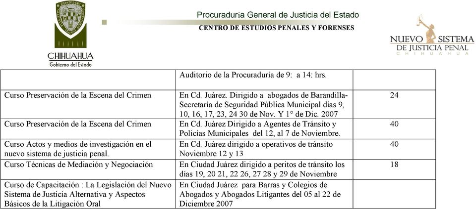 a 14: hrs. En Cd. Juárez. Dirigido a abogados de Barandilla- Secretaría de Seguridad Pública Municipal días 9, 10, 16, 17, 23, 24 30 de Nov. Y 1 de Dic. 2007 En Cd.