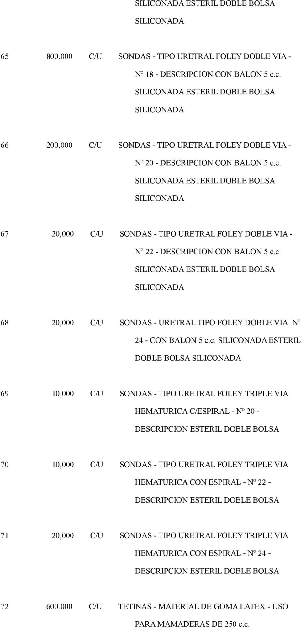 c. ESTERIL DOBLE BOLSA 68 20,000 C/U SONDAS - URETRAL TIPO FOLEY DOBLE VIA Nº 24 - CON BALON 5 c.c. ESTERIL DOBLE BOLSA 69 10,000 C/U SONDAS - TIPO URETRAL FOLEY TRIPLE VIA HEMATURICA C/ESPIRAL - Nº