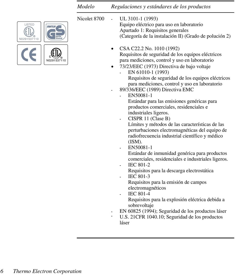 1010 (1992) Requisitos de seguridad de los equipos eléctricos para mediciones, control y uso en laboratorio 73/23/EEC (1973) Directiva de bajo voltaje - EN 61010-1 (1993) Requisitos de seguridad de