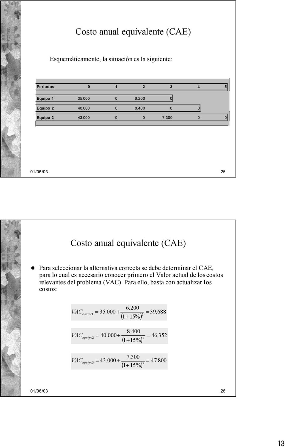 300 0 0 01/06/03 25 Costo anual equivalente (CAE) Para seleccionar la alternativa correcta se debe determinar el CAE, para lo cual es necesario