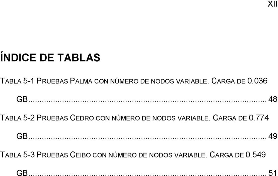 .. 48 TABLA 5-2 PRUEBAS CEDRO CON NÚMERO DE NODOS VARIABLE.