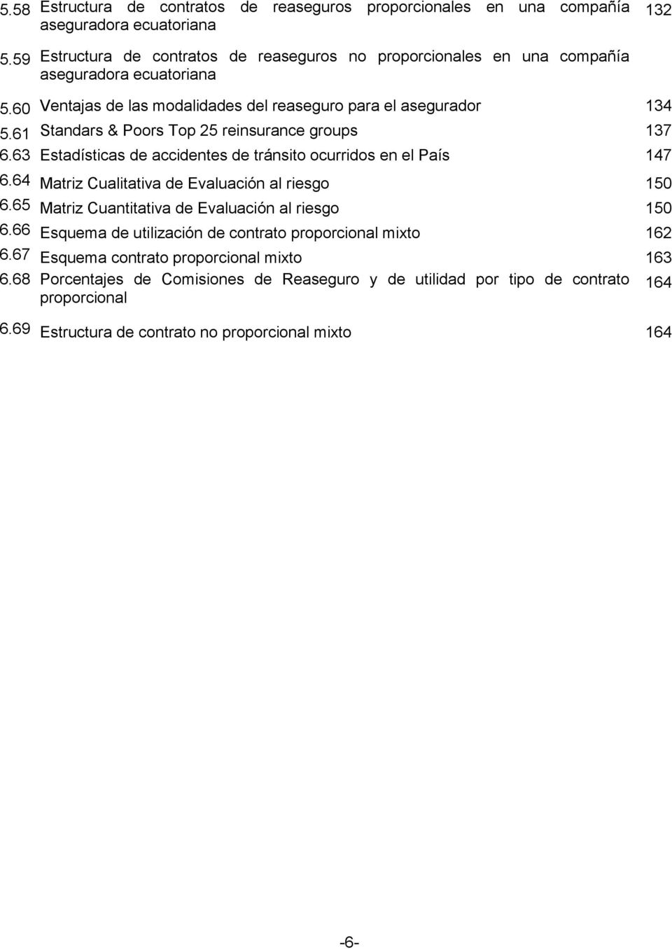 61 Standars & Poors Top 25 reinsurance groups 137 6.63 Estadísticas de accidentes de tránsito ocurridos en el País 147 6.64 Matriz Cualitativa de Evaluación al riesgo 150 6.