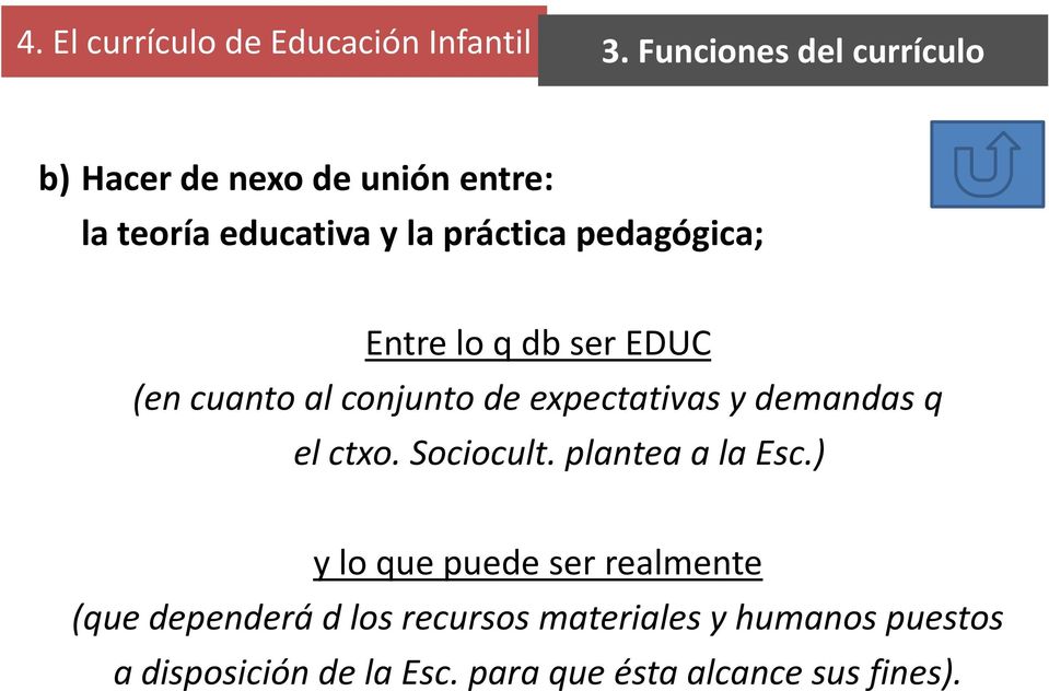 pedagógica; Entre lo q db ser EDUC (en cuanto al conjunto de expectativas y demandas q el ctxo.
