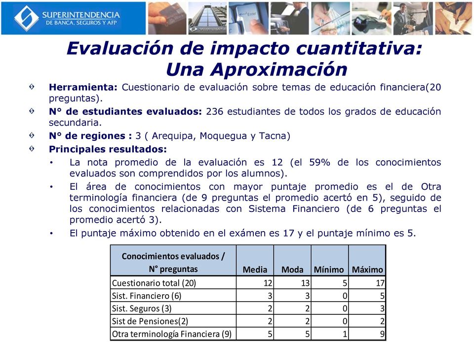 N de regiones : 3 ( Arequipa, Moquegua y Tacna) Principales resultados: La nota promedio de la evaluación es 12 (el 59% de los conocimientos evaluados son comprendidos por los alumnos).